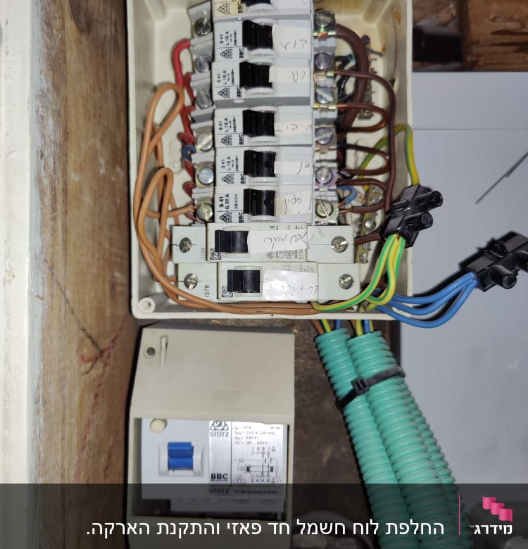 לוח חשמל עם מפסקים וחוטי חשמל צבעוניים